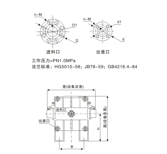 程控自動拉板隔膜壓濾機(圖1)