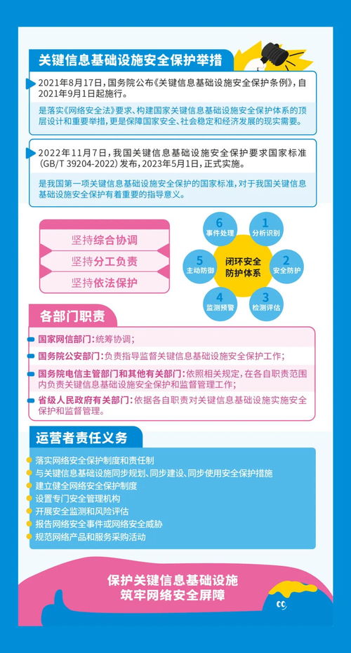 網(wǎng)絡(luò)安全為人民，網(wǎng)絡(luò)安全靠人民 網(wǎng)絡(luò)與信息安全軟件開發(fā)的關(guān)鍵作用
