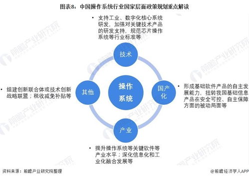 小米澎湃OS完成封包，雷軍宣布將逐步接替MIUI，開啟技術開發新紀元