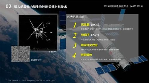 航天技術賦能健康生活 天佑晶創發布抗菌鋅白皮書，引領清潔家電新變革